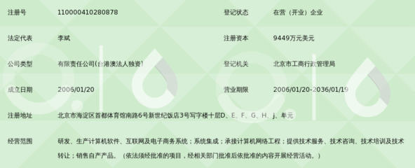 北京易車互聯(lián)信息技術(shù)有限公司 領(lǐng)航汽車資訊與數(shù)字化服務(wù)新紀(jì)元