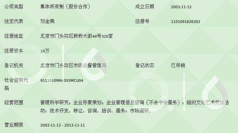 洞察未來 北京燕大博通管理科學(xué)研究院賦能企業(yè)信息化的創(chuàng)新路徑