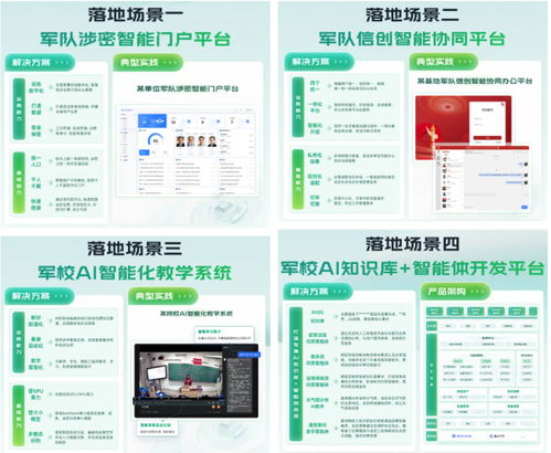 打造軍用級AI能力建設(shè)新范式 360智語智能體全產(chǎn)品矩陣亮相2026北京軍博會(huì)